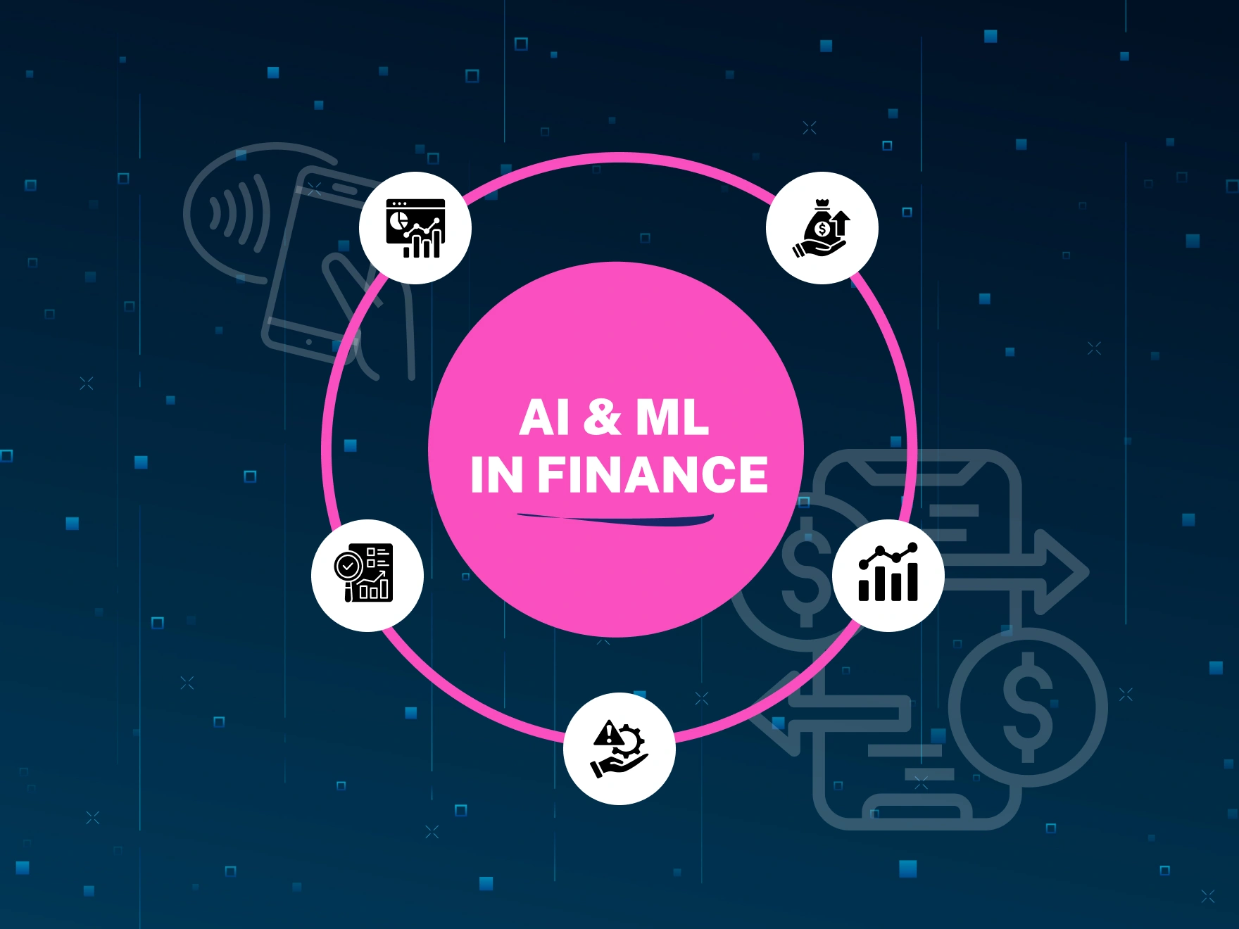 AI in Finance | How Machine Learning is evolving Banking?
