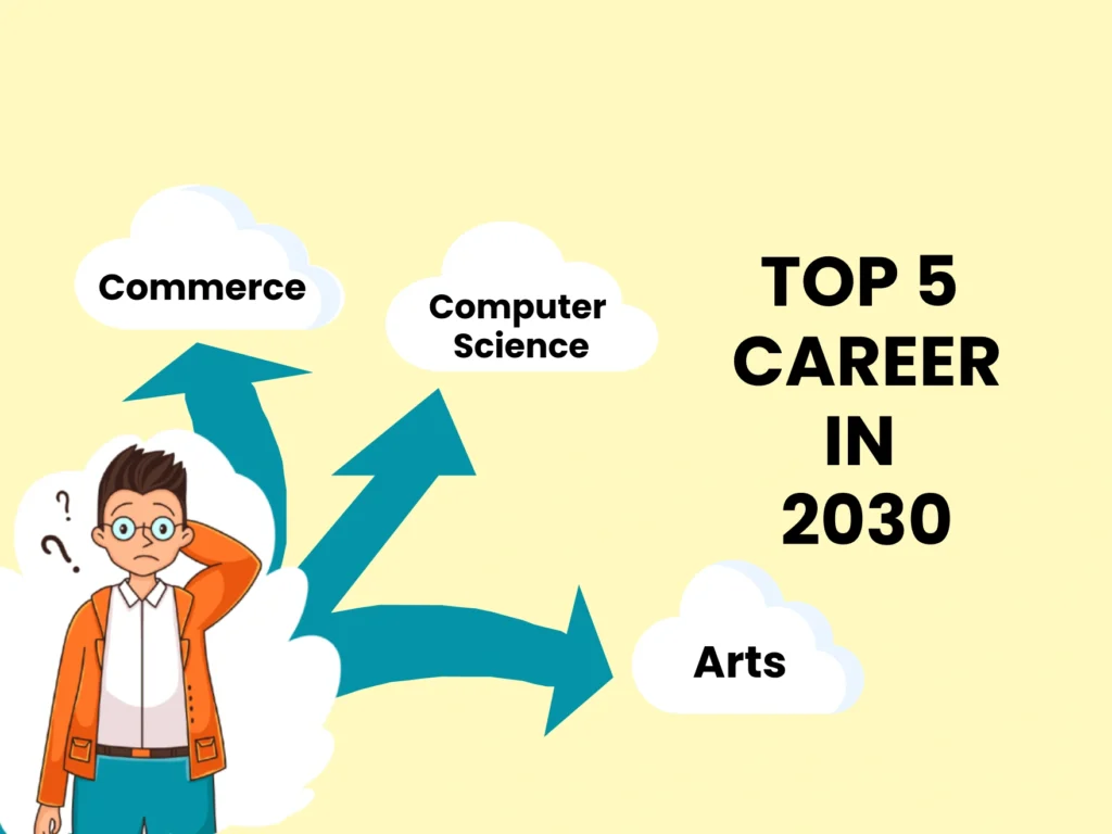 Career in 2030