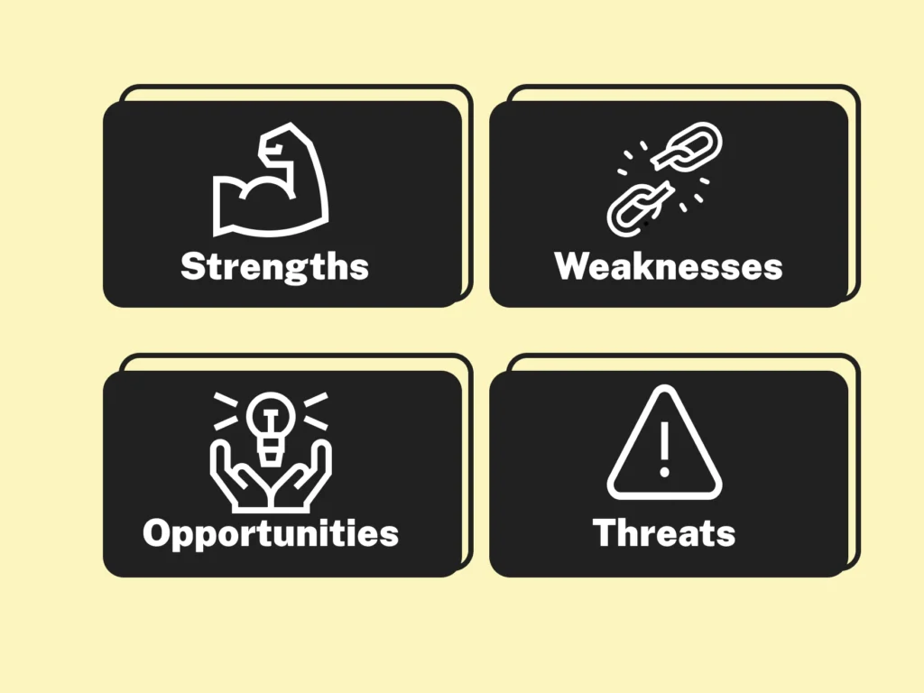 swot analysis