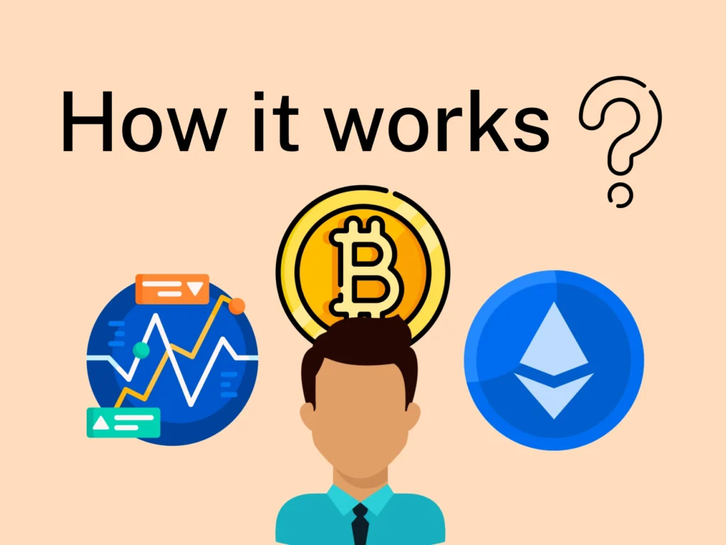 What is cryptocurrency and how does it works