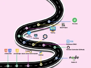Backend developer