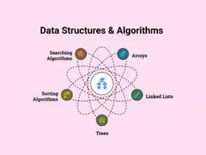 Data struture