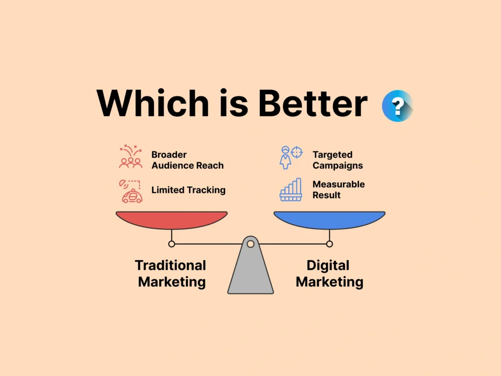 Traditional marketing vs digital marketing