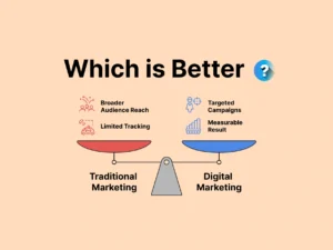 Traditional marketing vs digital marketing