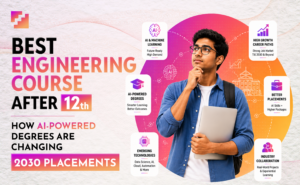 As AI reshapes every industry, engineering education is evolving too. Discover how AI-integrated degrees are preparing students for better placements and high-growth careers by 2030.