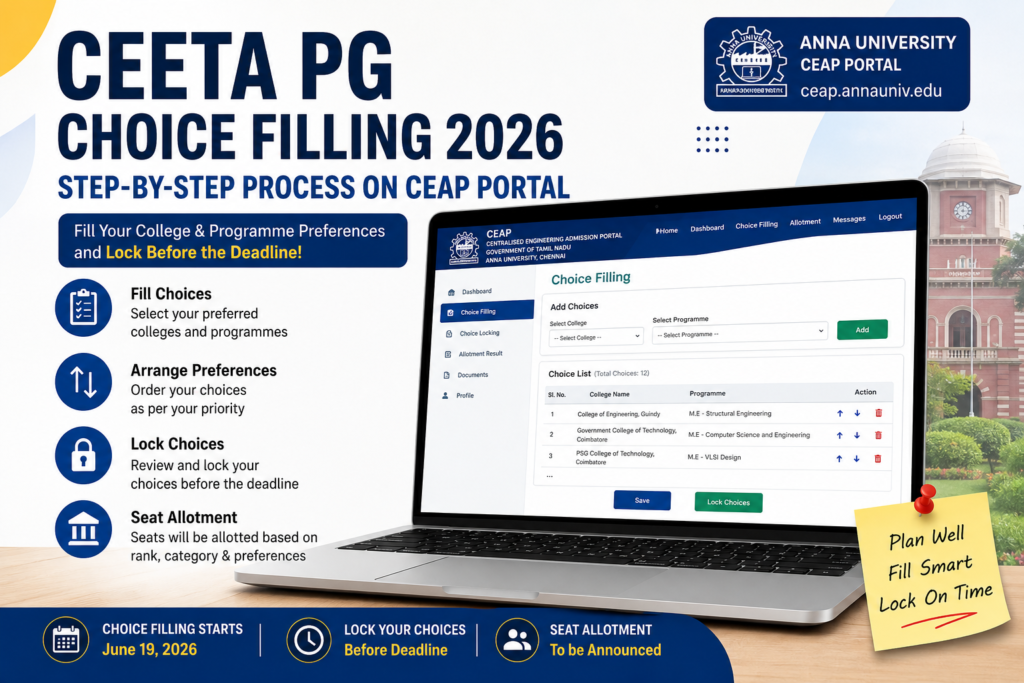 CEAP portal choice filling process for CEETA PG counselling
