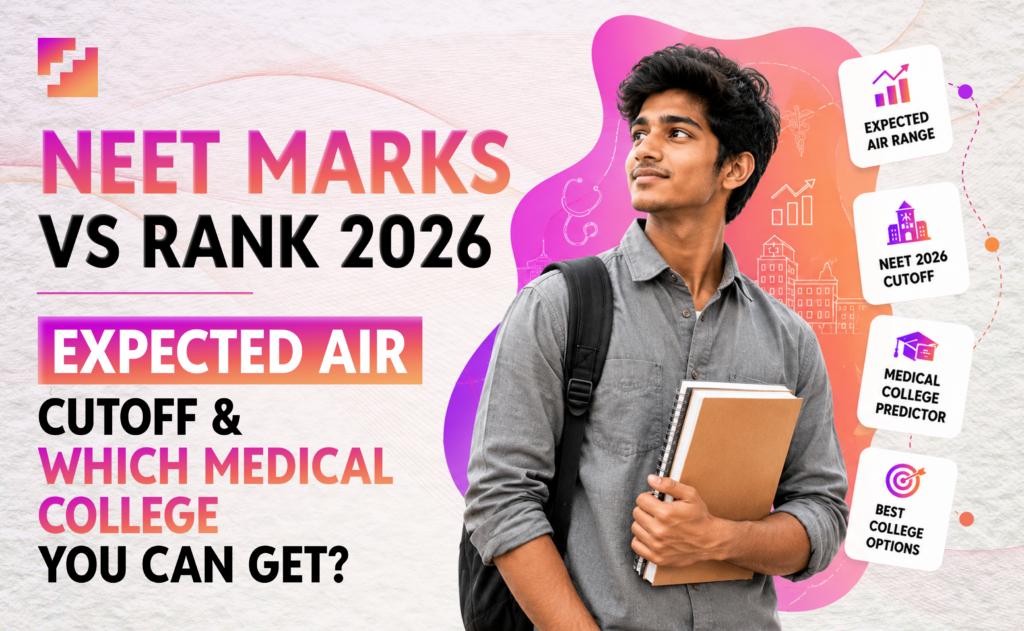 NEET Marks vs Rank 2026, expected AIR range, cutoff, and medical college predictor with a hopeful student holding books