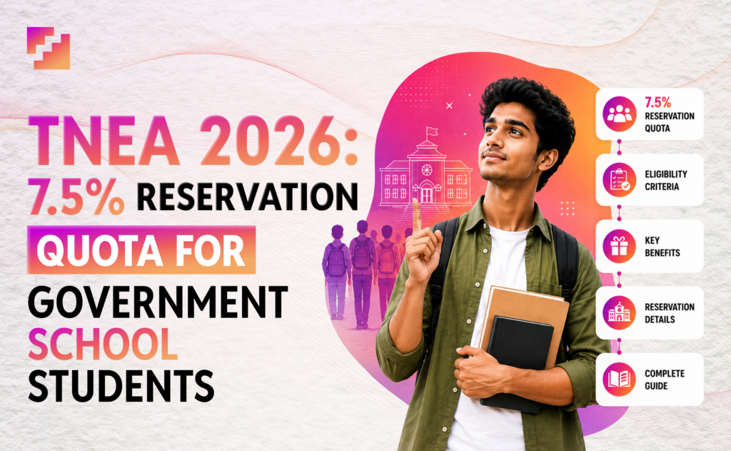 TNEA 2026 7.5 reservation quota government school students eligibility