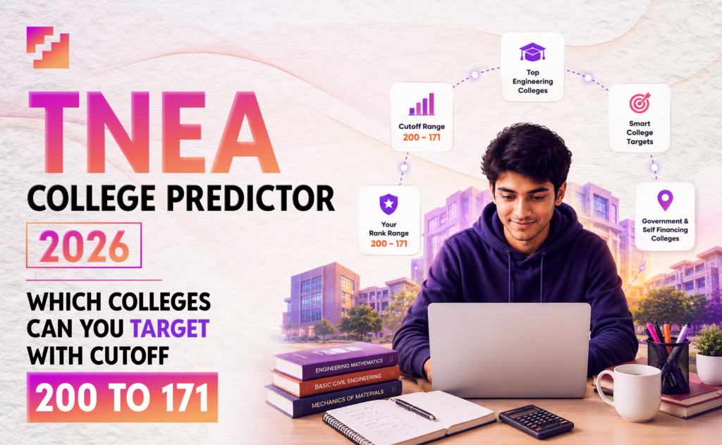 TNEA College Predictor 2026 for cutoff 200 to 171, Round 1 college and branch options mapped from 2025 closing marks