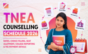 TNEA Counselling Schedule 2026 with dates, choice filling, seat allotment, college reporting, and fee payment details.